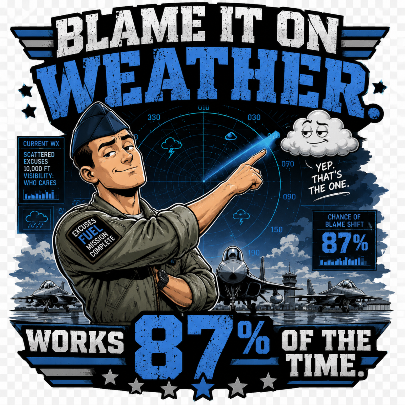 Blame It on Weather